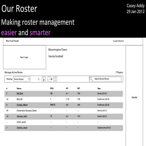 Managing a football roster virtually | PPT