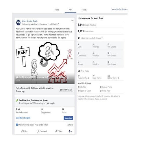 Renovation Financing for HUD Owned Homes