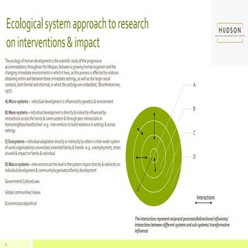 Ecological Systems Approach.pptx