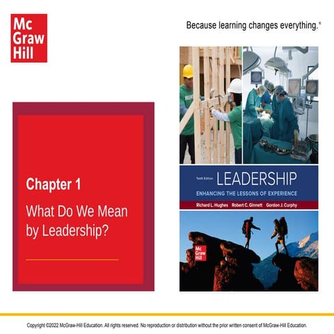 what do we mean by leadership. McGraw Hill | PPTX