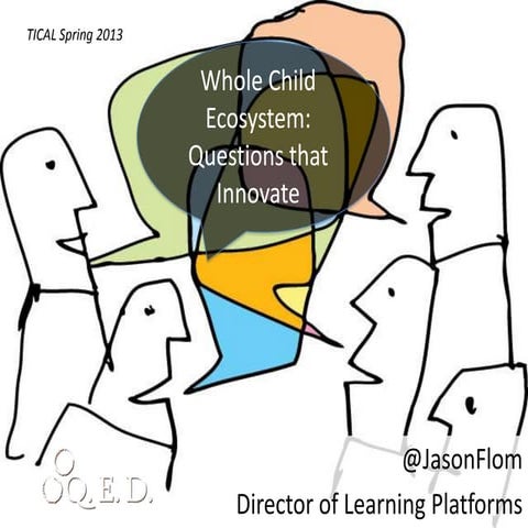  Transforming the Ecosystem of Learning With Leadership Inquiry