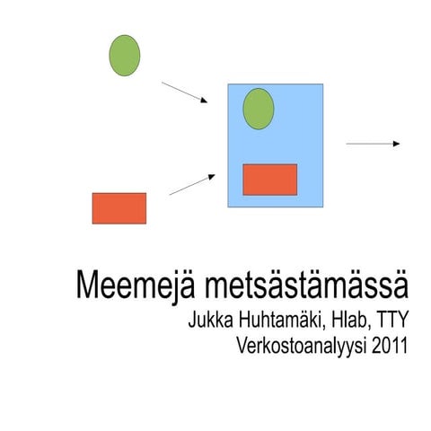 Meemeja metsästamässä