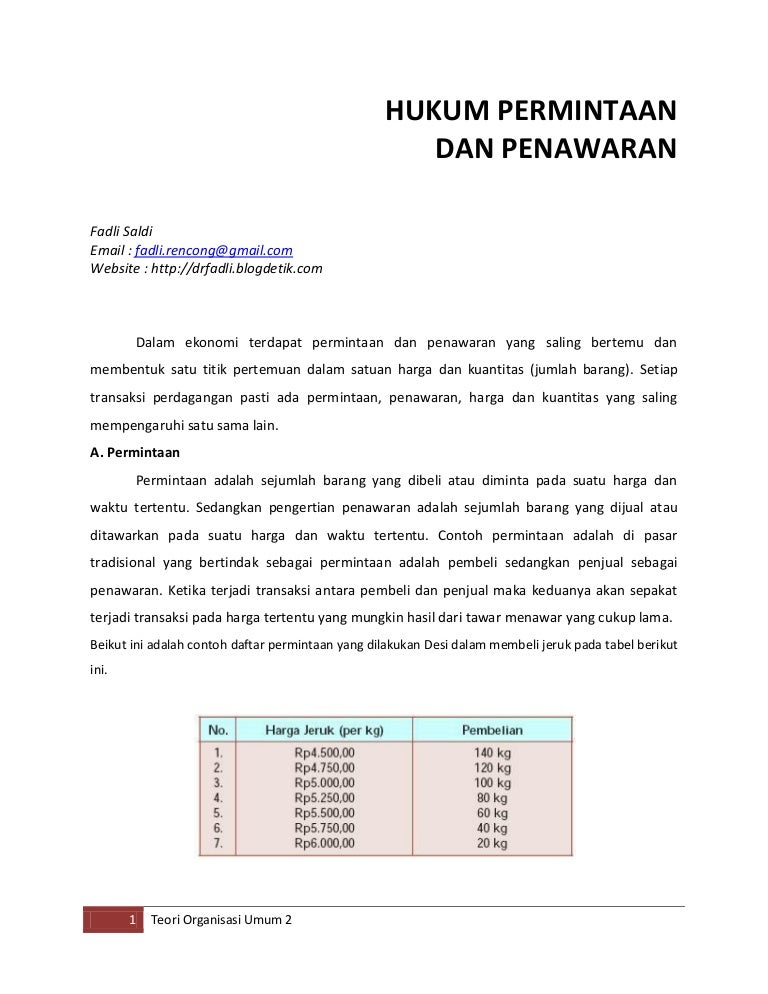 Hukum Permintaandanpenawaran