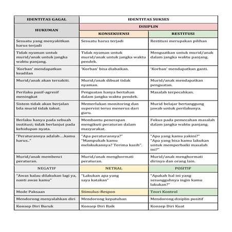 Sudarmonosudarmono4 presentations