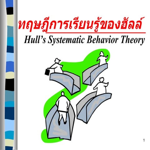Hull’S  Systematic  Behavior  Theory( By Piyawut)