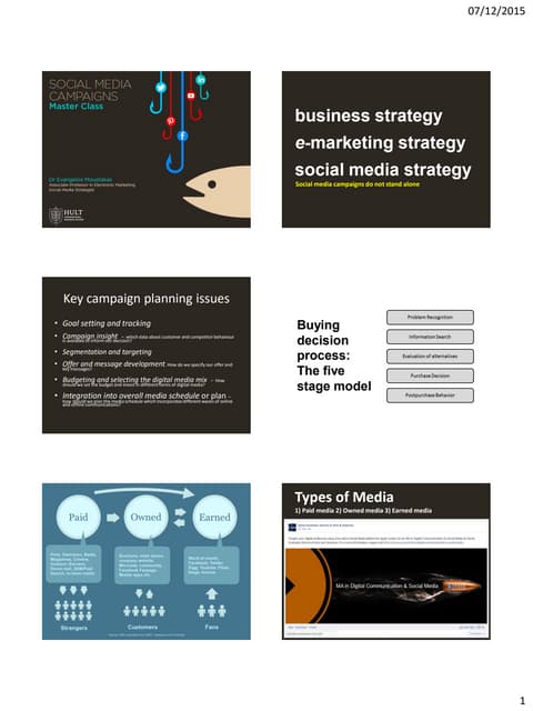 Developing Successful Social Media Campaigns 2016