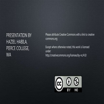 The Sound Of things FAlling Down 