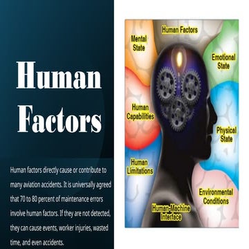Human_Factors_in_Aviation.ppt