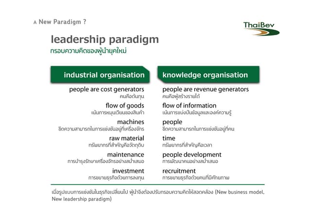 ThaiBev Change Management