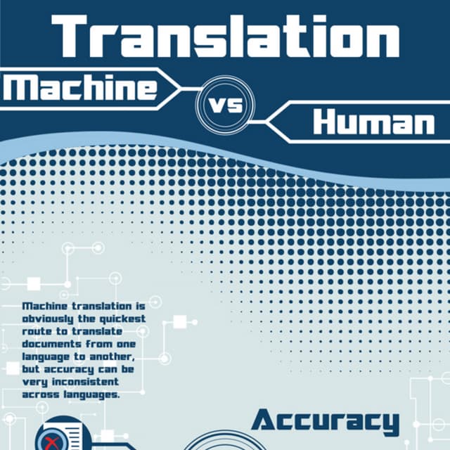 Human vs-Machine-Translation