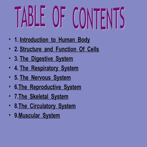 Human Body and various systems