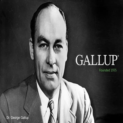 Employee Engagement Research by Gallup