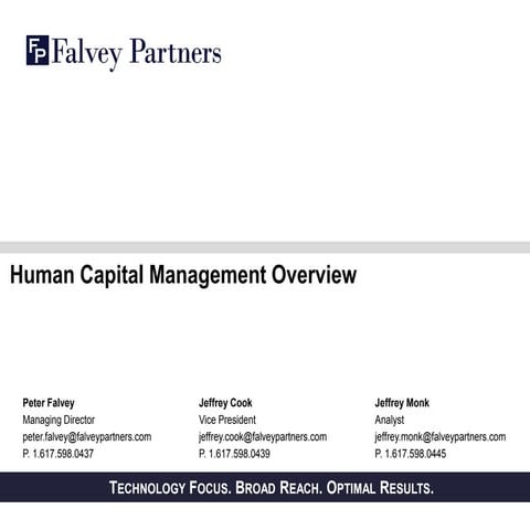 Human Capital Management Software Market Overview