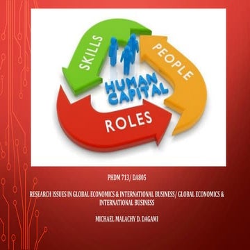 Human capital ppt
