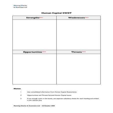 Human Capital SWOT | DOC