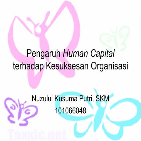 Human capital vs kesuksesan org