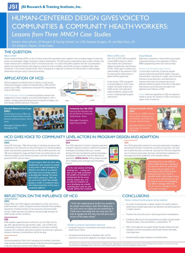 Human Centered Design Gives Voice To Communities Community Health W