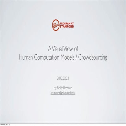 A Visual View of Human Computation Models / Crowdsourcing | PPT