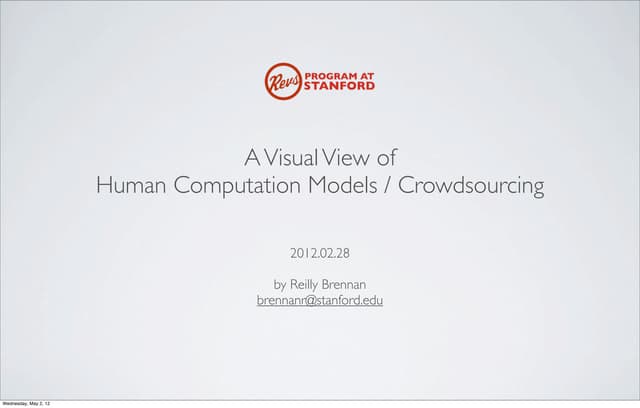 A Visual View of Human Computation Models / Crowdsourcing