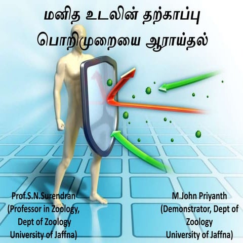 Human defense mechanism