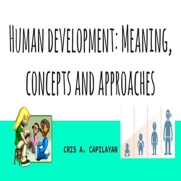 Human development  meaning, concepts and approaches 