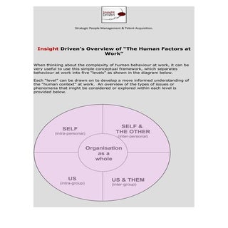 Insight Driven - Human Factors at Work