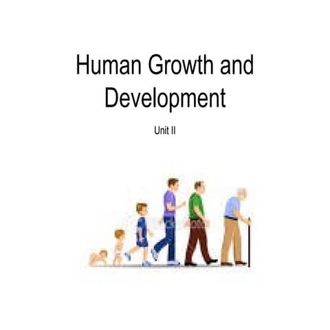 human development powerpoint presentation