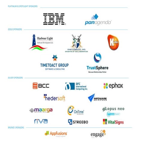 Humanising Beliefs | PPT