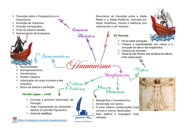 O Humanismo de forma simplificada, uma visão do que foi na história.pdf