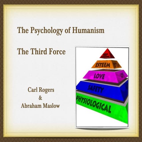 Humanistic psychology third force