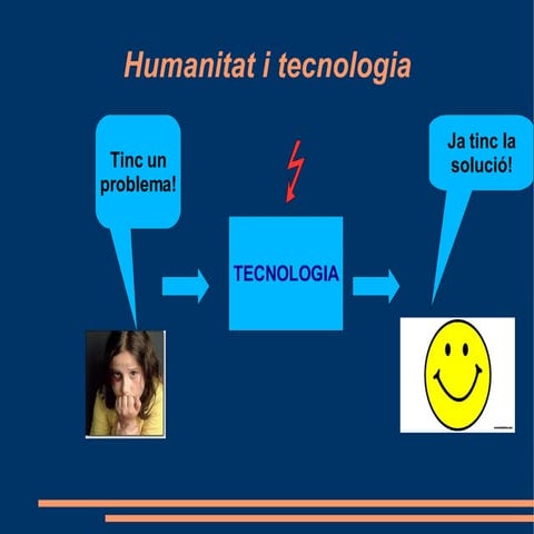 Humanitat I Tecnologia