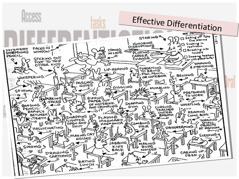 essay about business management personality