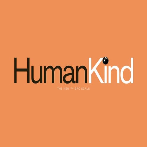 The Human Kind Scale