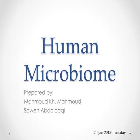 Human microbiome