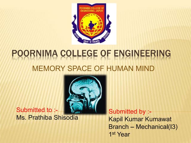 Human mind