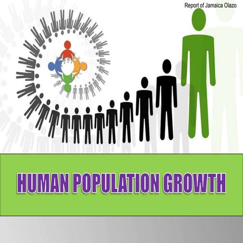 Human Population Growth