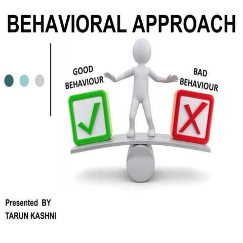 Behavioral approach, Human relation VS behavioral science | PPTX