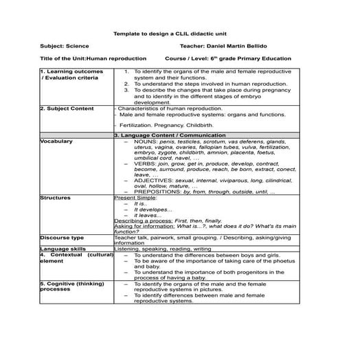 Human reproduction unit outline