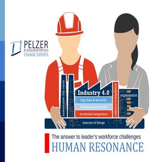 Human resonance for leaders pap 2015