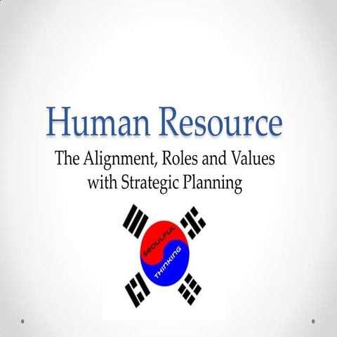Human Resource: The Alignment, Roles and Values with Strategic Planning