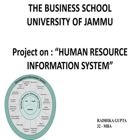 Human resource information system