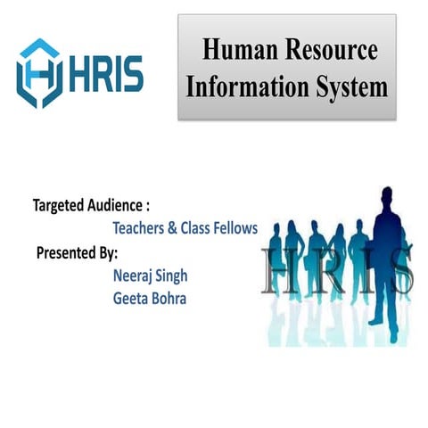 Human resource information system||ppt presentation||project file ||