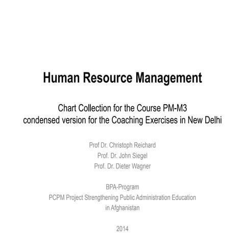 Human resource management