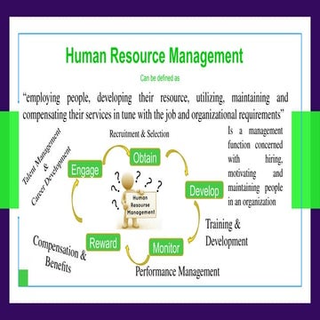HUMAN RESOURCE MANAGEMENT - alter A.pptx