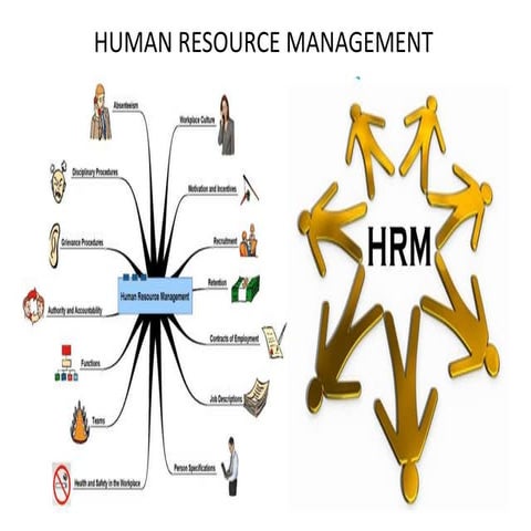 Human resource management 1 (1)