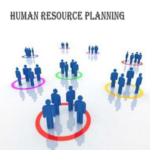 Human resource planing