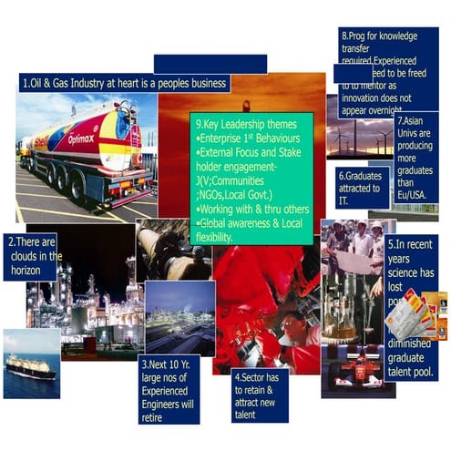 Human resources priortiy by Mr Utpal Ghosh at HRRT organised by ISPE & UPES D...