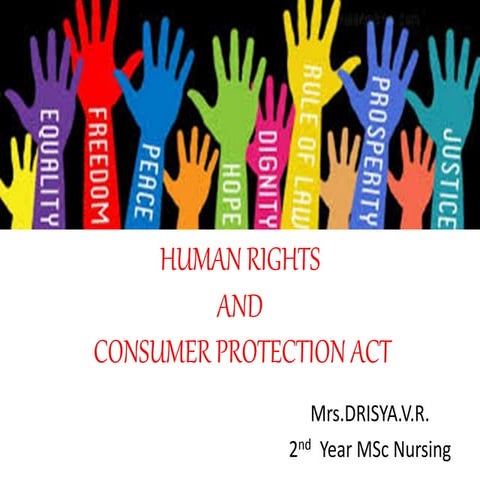 Human rights and consumer protctn act.ppt