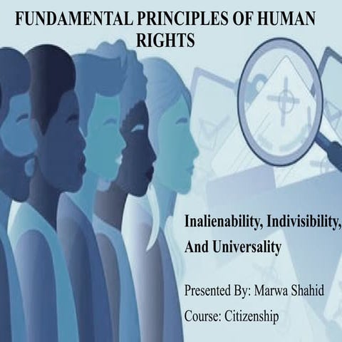 Human Rights.ppt