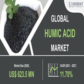 Humic acid market | PPTX